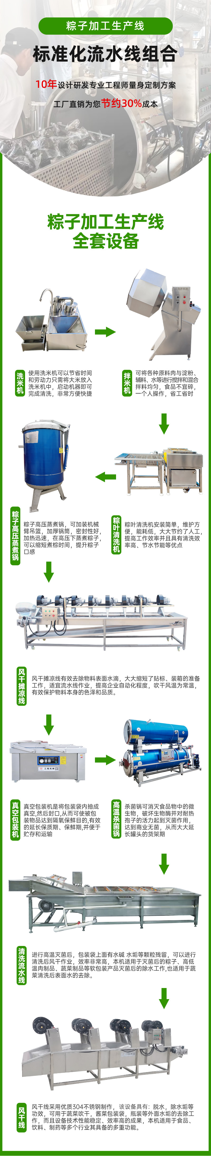 粽子生產(chǎn)線(xiàn)全套設(shè)備